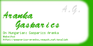 aranka gasparics business card